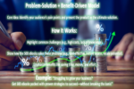 500 Ebook Business